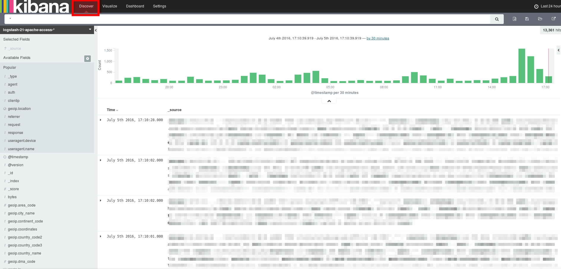 Kibana discover