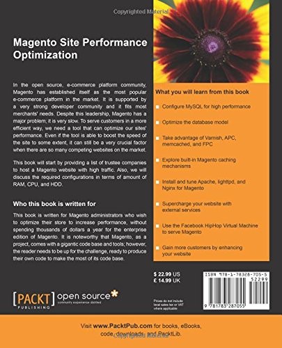 Magento Site Performance Optimization