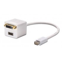 Lindy 41003 adaptateur mini DVI vers DVI/HDMI, pour mac