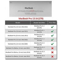 SlickBlue Macbook-Pro-13 (A1278) caoutchouté dur étui avec EU QWERTY couvercle du clavier - océan vert