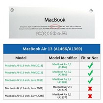 iXCC Â® MacBook Air 13-inch 2 in 1 Laptop Computer Ultra Slim Rubberized Hard Shell Protective Case Cover with Keyboard Skin [ Anti drop, Anti scratch, Anti slip, Anti shock ] for Apple MacBook Air 13.3 [ Models: A1466 / A1369 ] [Green] Size: Macbook air 