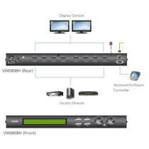 Répartiteur A / V 8 ports HDMI ATEN-Transmetteur et commutateur AV