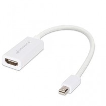 Fosmon Mini DisplayPort (MiniDP/mDP/ThunderBolt Port Compatible) to HDMI Adapter Cable for Apple MacBook, Macbook Pro, MacBook Air, iMac, Mac Mini, Microsoft Surface Pro