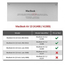 SlickBlue Macbook-Air-13 (A1466/A1369) caoutchouté dur étui avec EU QWERTY couvercle du clavier - rose vif