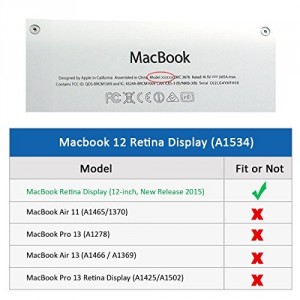 iXCC Â® MacBook 12 inch with Retina Display 2 in 1 Laptop Computer [ 2015 Release Model: A1534 ] Ultra Slim Rubberized Hard Shell Protective Case Cover with Keyboard Skin [ Anti drop, Anti scratch, Anti slip, Anti shock ] [Clear] Size: Macbook retina 12 C