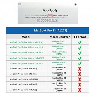 iXCC Â® MacBook Retina 13-inch 2 in 1 Laptop Computer Ultra Slim Rubberized Hard Shell Protective Case Cover with Keyboard Skin [ Anti drop, Anti scratch, Anti slip, Anti shock ] for MacBook Pro 13.3 with Retina Display [ Models: A1425 and A1502 ][Clear] 