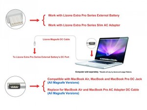 Lizone® Magsafe DC câble pour MacBook Air, MacBook Pro, MacBook Laptops "L" DC-IN, Lizone Extra Pro Externe/Batterie DC-Port (Magsafe)