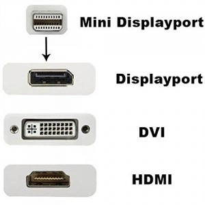 Mondpalast 3 en 1 Mini Displayport vers HDMI +DVI + Displayport DP Adapteur Convertisseur Câble Vidéo Adapteur Convertisseur Pour Apple MacBook MacBook Pro MacBook Air iMac 21.5" iMac27"