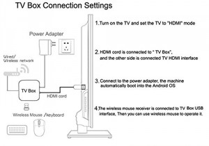 XCSOURCE Boitiers TV TV BOX S805 Quad-Core IPTV Android 4.4 Cortex-A5 1G/8G Mini PC Streaming Media Player XBMC KODI AH040